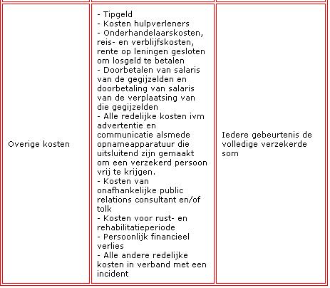 Ontvoering B
