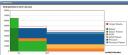pensioenplanner