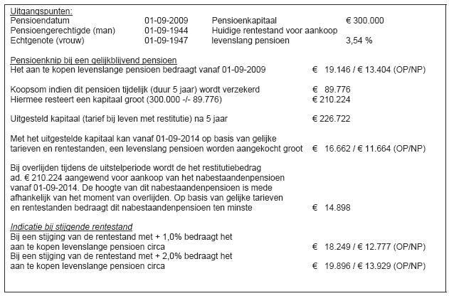 pensioenknip 1 pensioenknip 1